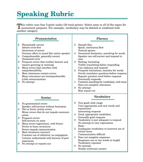 FREE 14+ Blank Rubric Samples in MS Word | PDF