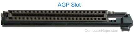 What is AGP (Accelerated Graphics Port)?