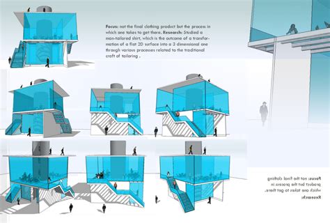 Guide to Architecture School Portfolio Design: How to create the best portfolio for your ...