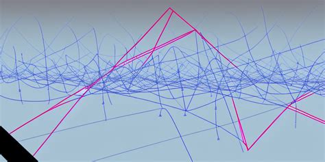 The Weierstrass Function. Continuous everywhere — differentiable… | by ...