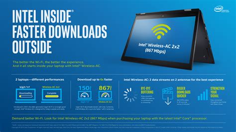 Intel Rolls Out New Wireless Bluetooth Driver for Its Adapters ...