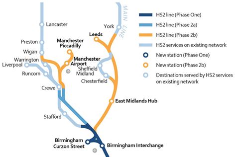 Hs2 Phase 2b Route Map