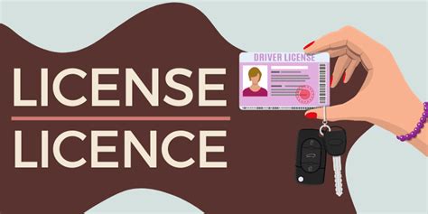 Licence or License - Meaning & Spelling