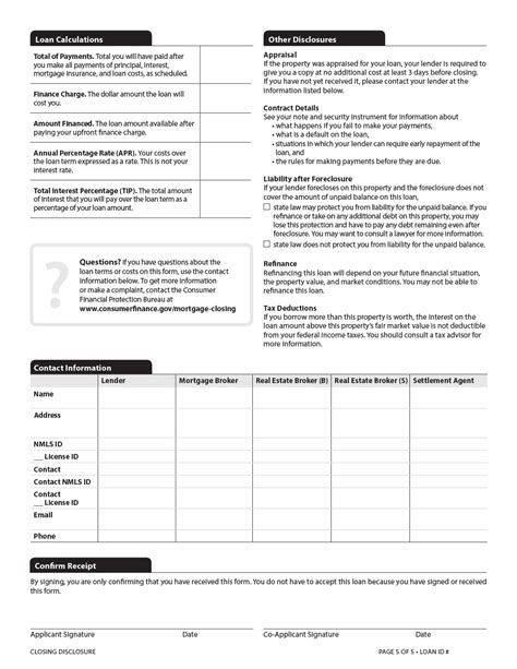 Sample Closing Disclosure Document