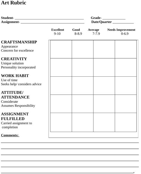 it's a Good day: Curriculum, Rubrics and Things People Say