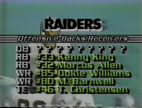 1984: Raiders vs Bears-A Brutal Affair. The teams combined for 10 sacks ...