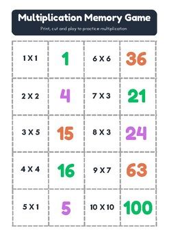 Multiplication Memory Game by Koopmans' Resources | TPT