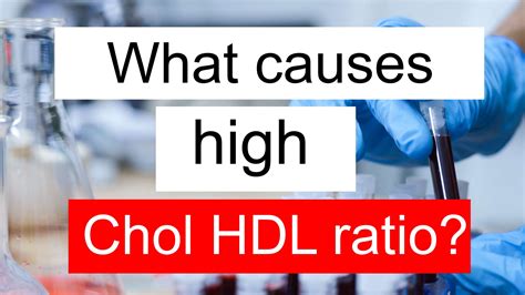 What causes high Chol HDL ratio and low CRP?