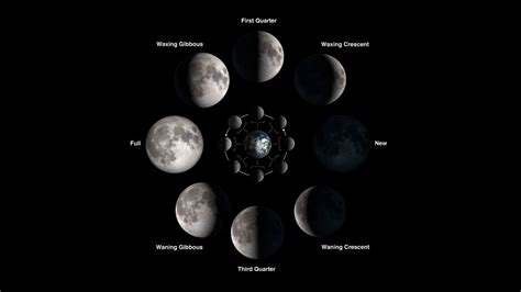 Saturday Is 'Observe the Moon Night,' But You Should View It All Month ...