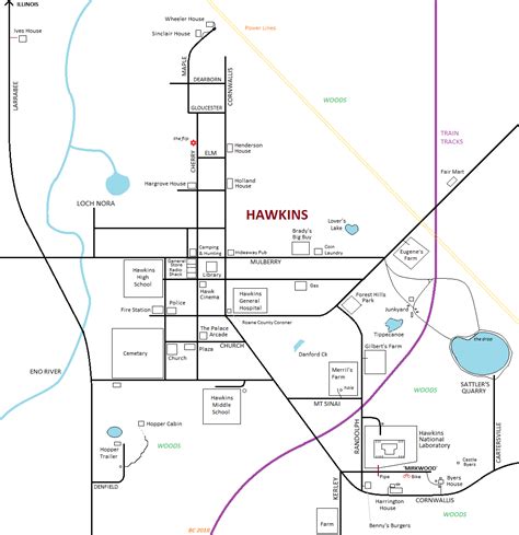 Made a map of Hawkins after watching ST yet again... : StrangerThings