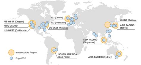 AWS Regions Map 2023