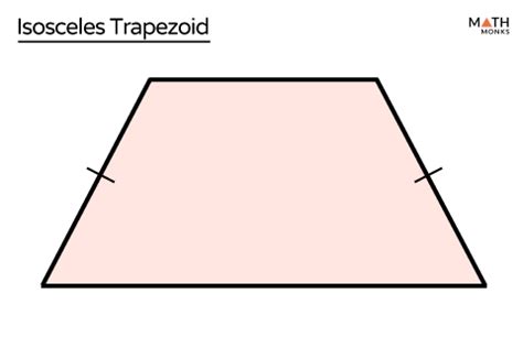 Isosceles Trapezoid - Definition, Properties, Formulas, Examples and Diagrams