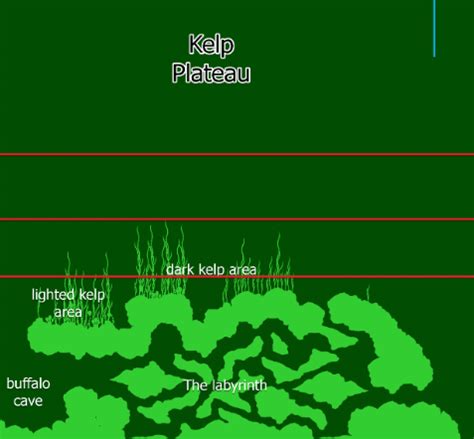 Kelp Plateau | Cat Goes Fishing Wikia | Fandom