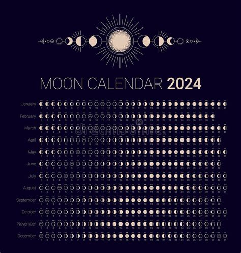 Moon Calendar 2024 Lunar Phases 2024 - Winne Tallou