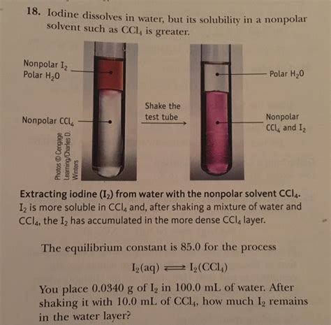 Solved: Iodine Dissolves In Water, But Its Solubility In A... | Chegg.com