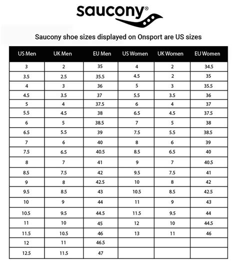 Sizing chart - Saucony – Alumni of NY