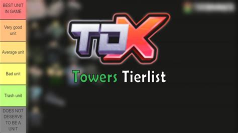 TOWERS TIERLIST | Tower Defense X - YouTube