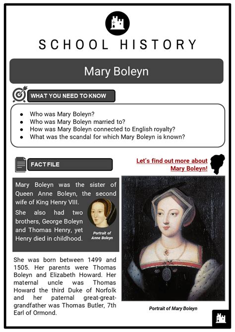 Mary Boleyn Facts, Worksheets, Pathway To Royalty, Aftermath & Death