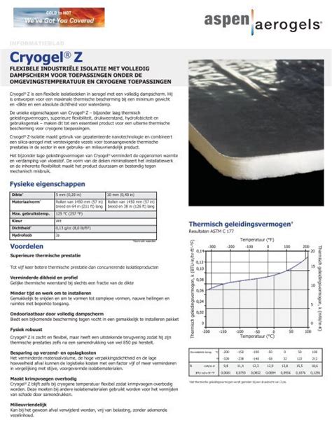 Cryogel® Z - Aspen Aerogels