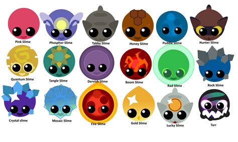 Slime rancher slimes in the style of mope.io : r/mopeio