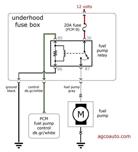 SilveradoSierra.com • Fuel pump relay not switching on. : Electrical