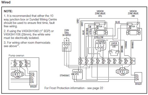 Central Heating Wiring Diagrams - Honeywell Sundial S Plan - Gas ...