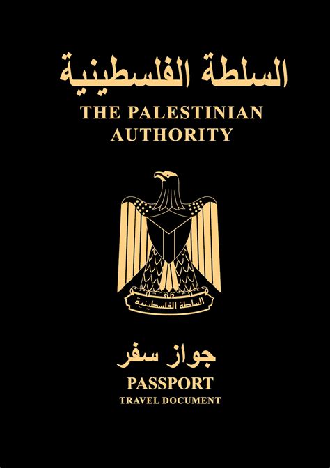 Palestine Passport Ranking