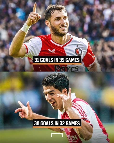 [GOAL] Santiago Gimenez broke Luis Suarez's record for the most ...