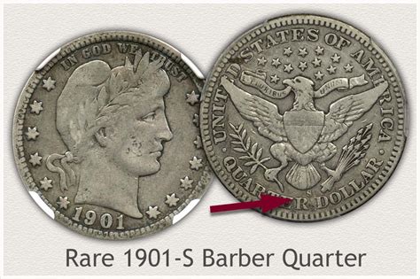 Rare Quarters of the Twentieth Century