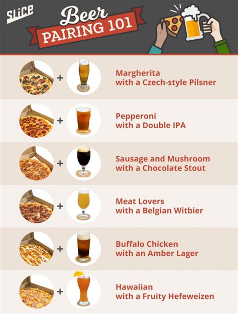 The Best Guide To Pairing Pizza and Beer - Slice Pizza Blog