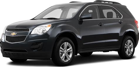 2014 Chevrolet Equinox Price, Value, Ratings & Reviews | Kelley Blue Book