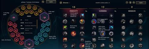 runes and masteries for new draven players (IMPORTANT) : Draven