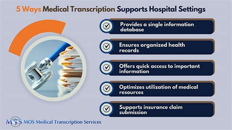 Significance of Medical Transcription for Hospitals