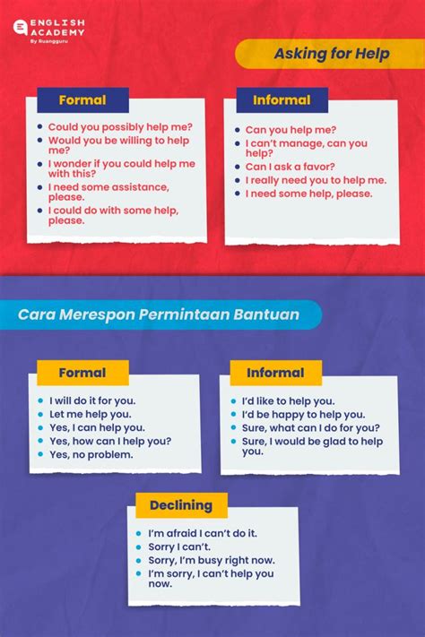 Contoh Percakapan Formal Dalam Bahasa Inggris - Contoh Surat Resmi