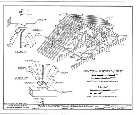 Are Shop Drawings Part Of The Contract Documents - Shop Poin