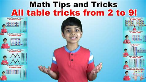 Learn 2 to 9 Times Multiplication Tricks | Easy and fast way to learn | Math Tips and Tricks ...