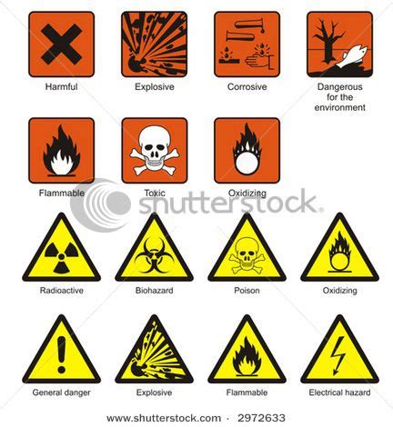 Science Laboratory Safety Signs | Science symbols, Science safety, Lab safety