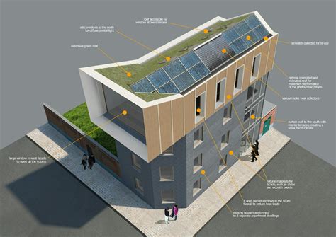 Zero-energy building | Fréderic Louis | Archinect