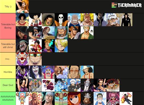 One Piece: Burning Blood Battle Characters Tier List (Community ...