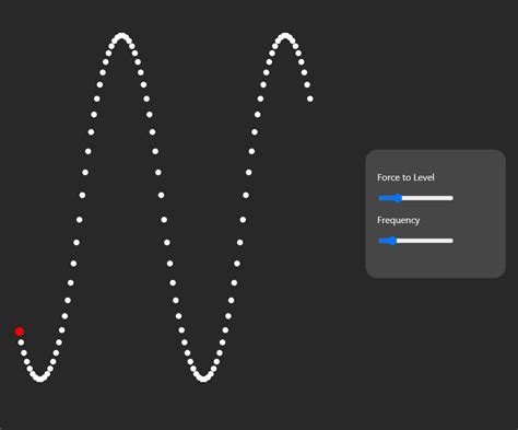 Sine Wave Generator by odwn