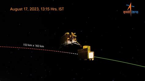 Indian Moon mission reaches new milestone - NewsRescue.com