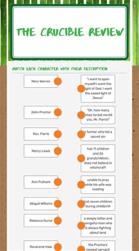 The Crucible Review | Interactive Worksheet by Sara Schallert | Wizer.me