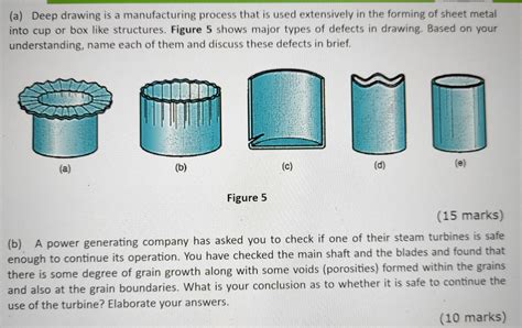 Solved (a) Deep drawing is a manufacturing process that is | Chegg.com