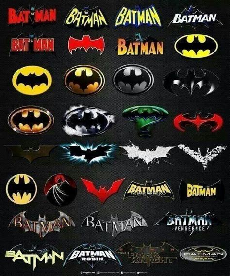 All About Batman Symbols | Types, History, and More