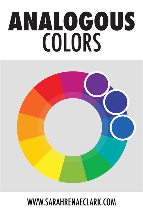 Color Wheel Chart Analogous Colors