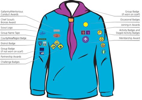 Beaver Scouts Uniform | 1st Christleton