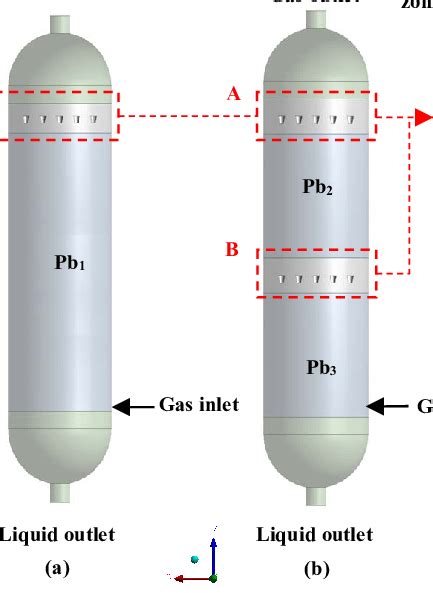 Schematic diagram of packed column models, (a) Single stage and (b)... | Download Scientific Diagram