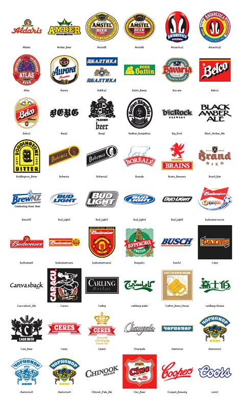 German Beer Brands Logos