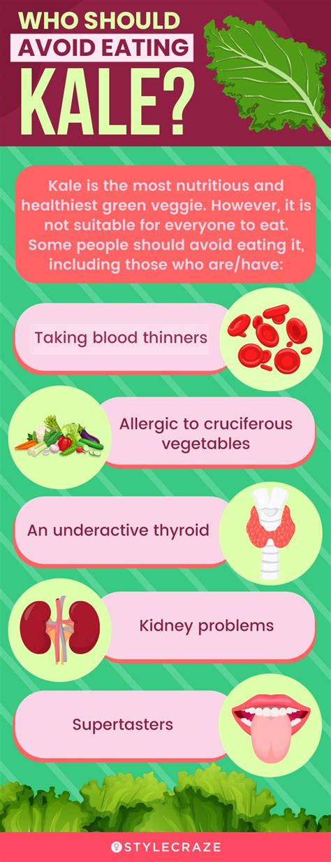 Kale Infographic