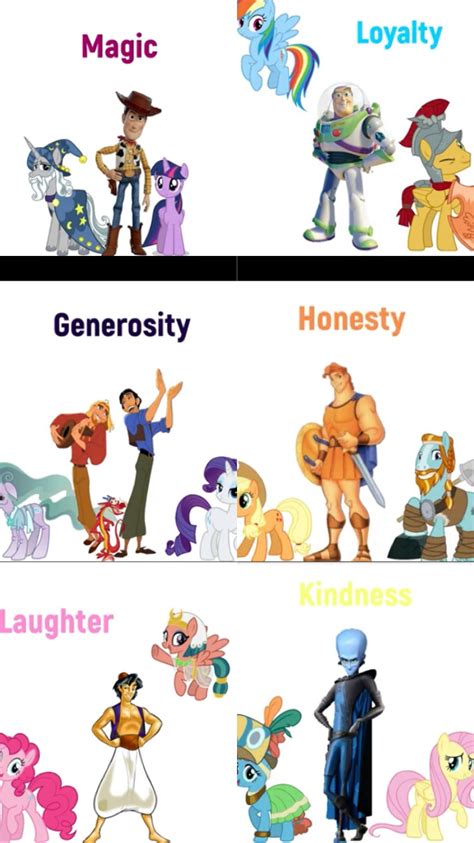 Elements of harmony(my little pony) by Grayson430 on DeviantArt